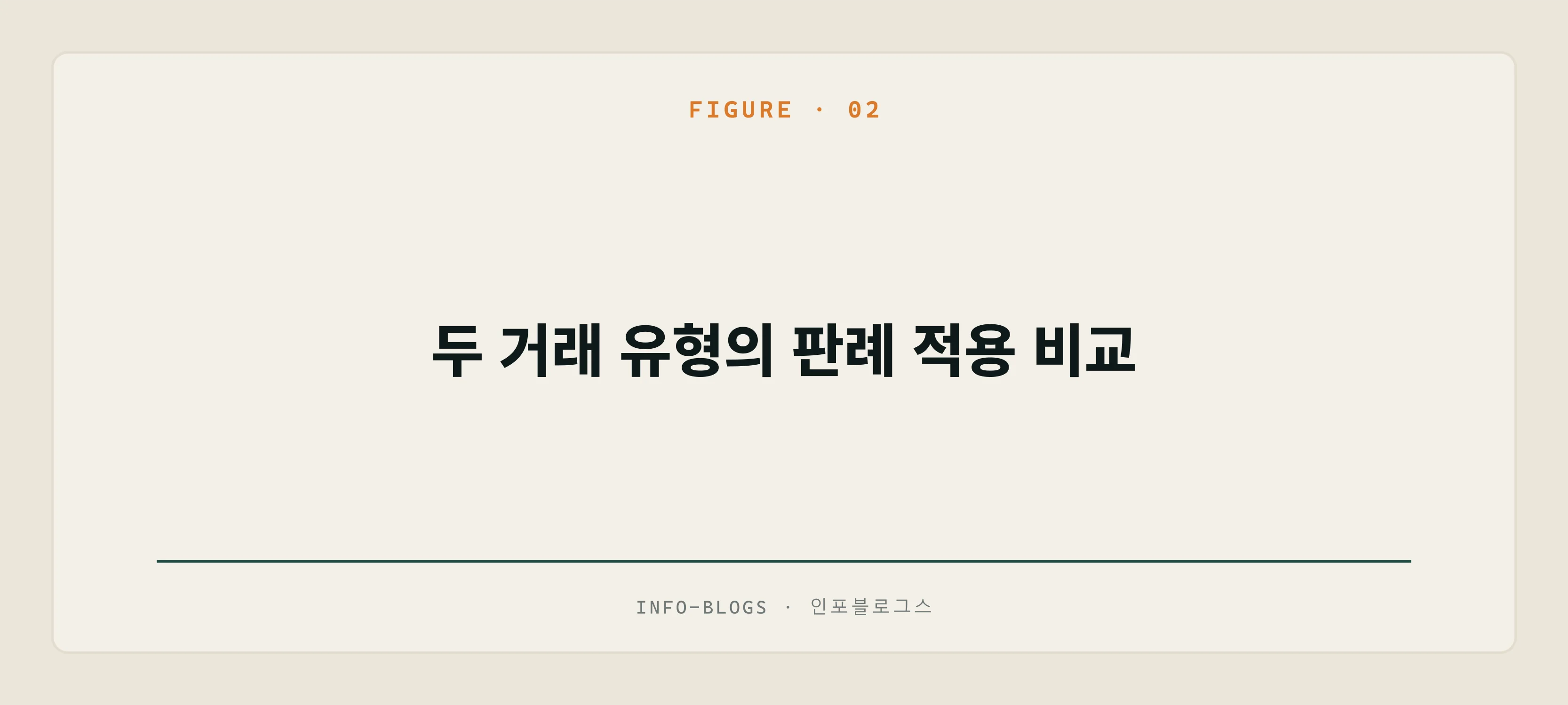 두 거래 유형의 판례 적용 비교