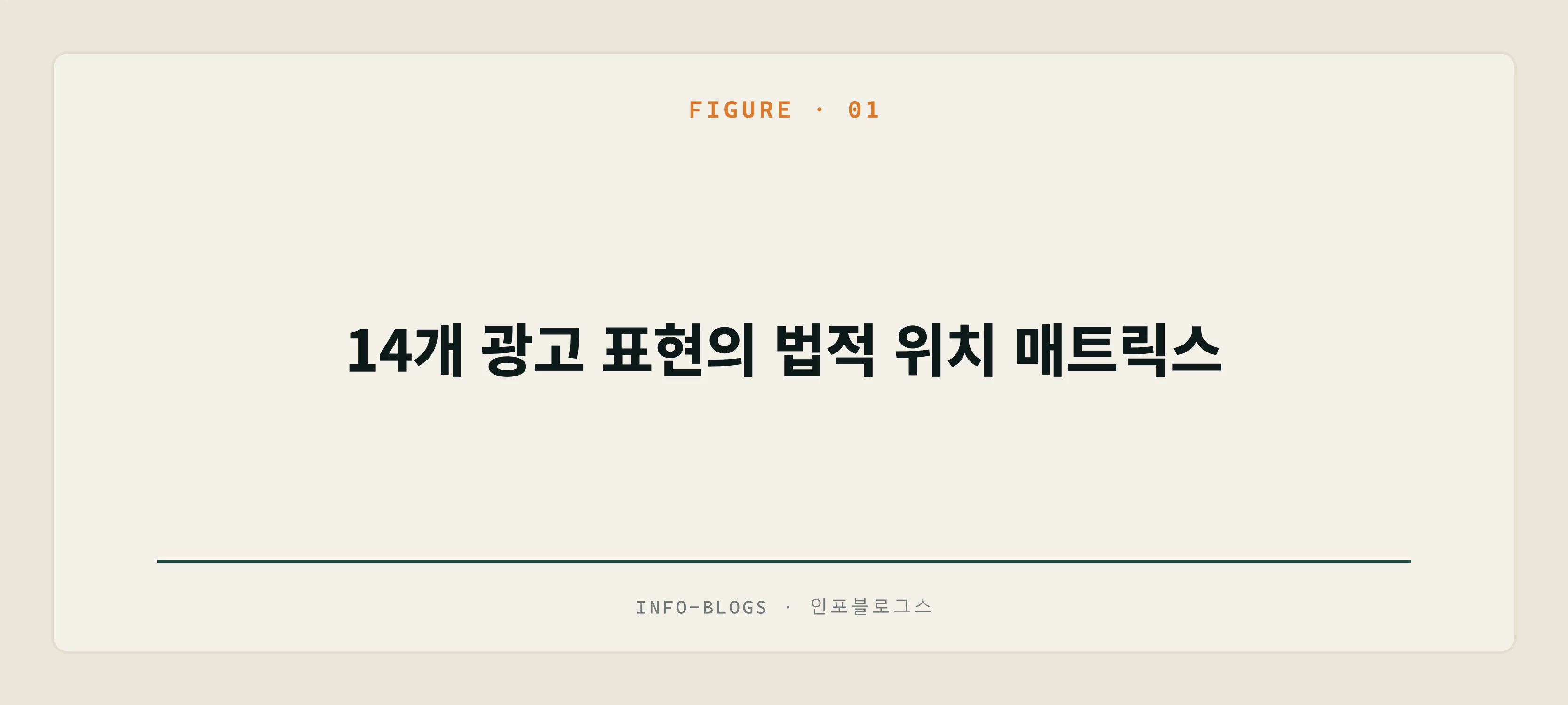 14개 광고 표현의 법적 위치 매트릭스