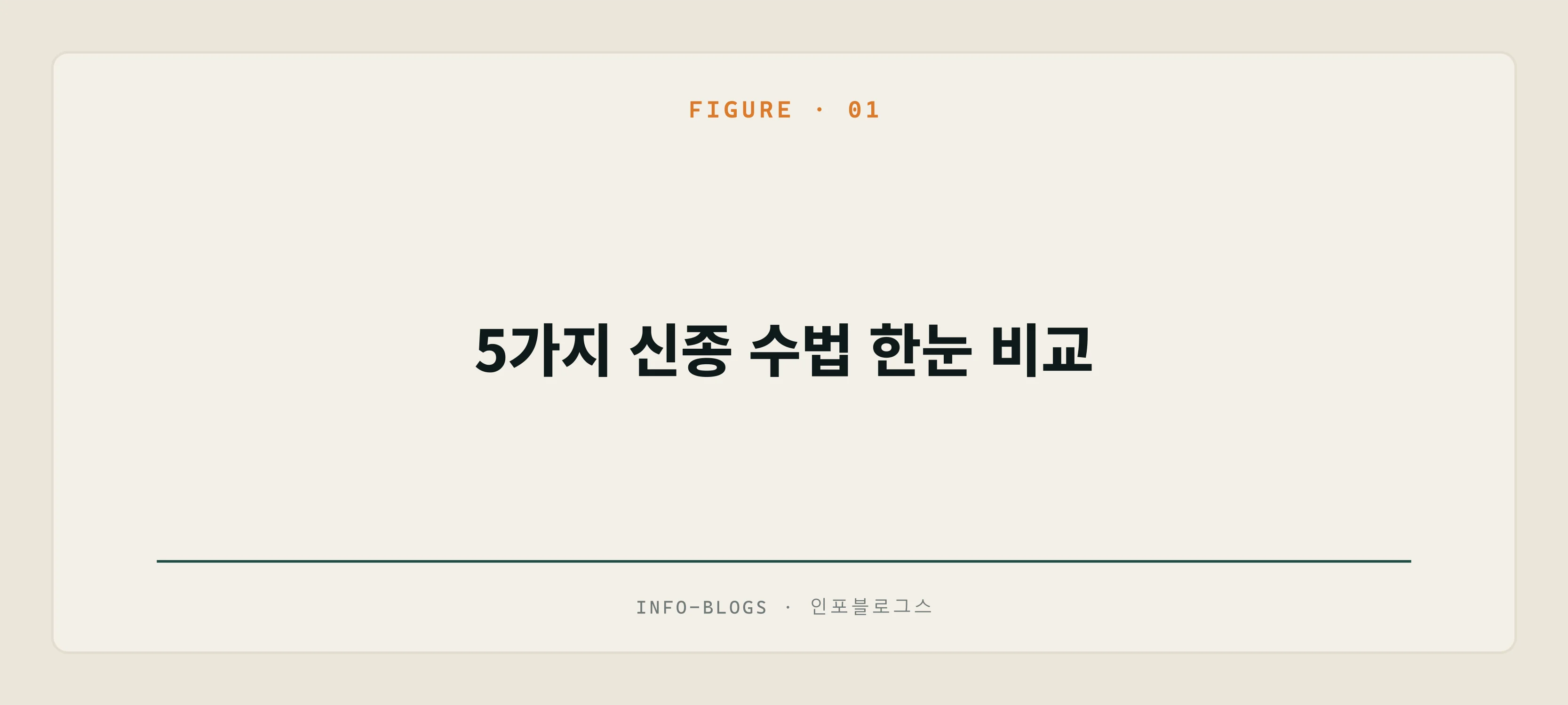 5가지 신종 수법 한눈 비교